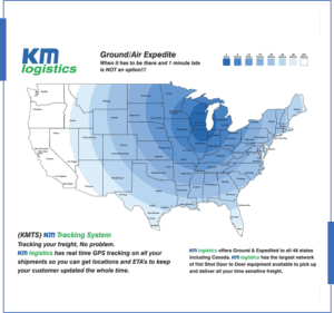 KM Logistics National Express - KM Logistics